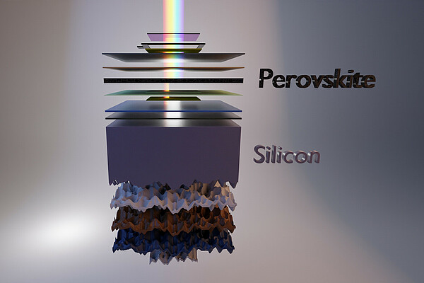 A layer of perovskite added to silicon increases the efficiency of solar cells.