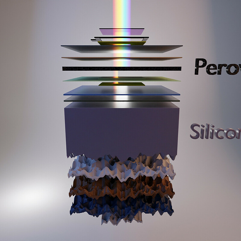 A layer of perovskite added to silicon increases the efficiency of solar cells.